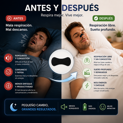 Ahura Nose Strips - Respira, Descansa, Vive